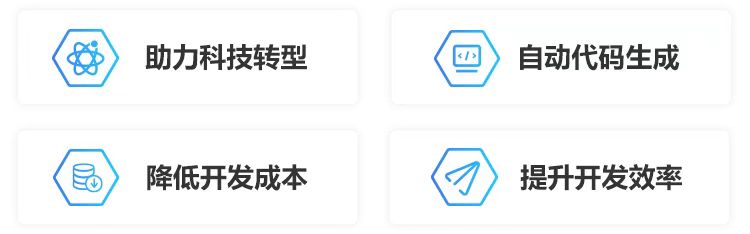 Fast ERP Builder快速開發(fā)框架服務于低代碼快速開發(fā)